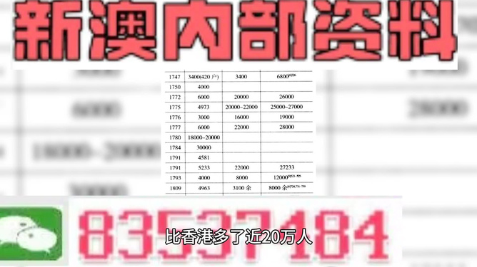 澳门正版资料免费大全精准,2024,综合计划评估_GYT81.860时尚版