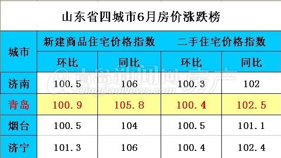 澳门三肖三码精谁100‰,实际确凿数据解析统计_YEC81.737随身版