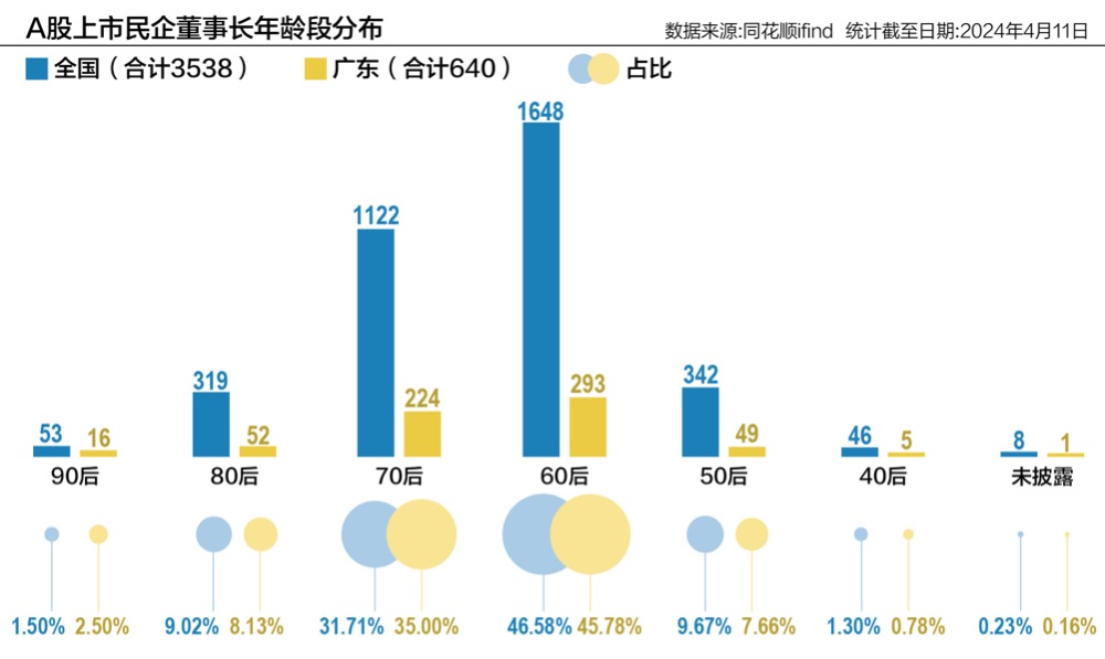 广东二八网站资料站,平衡执行计划实施_YKB81.938触控版