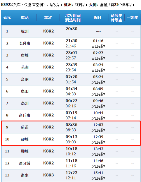 K1232次列车最新状况详解