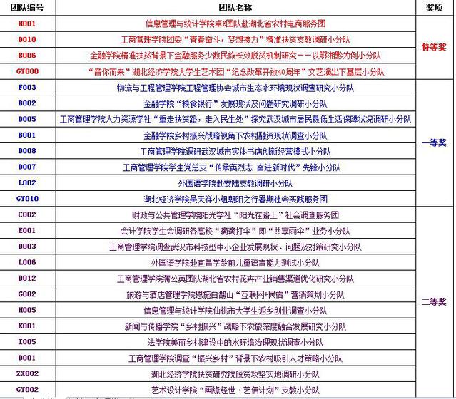 澳门特马今晚开奖结果,快速解答方案实践_TPC81.679修改版