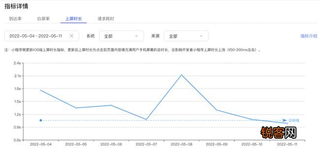 最准一肖一码100%噢,实践数据分析评估_NFD81.951游戏版