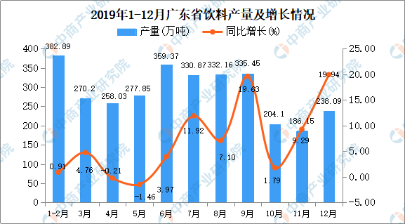 广东二八站82187的历史背景,数据化决策分析_EPJ10.897自由版