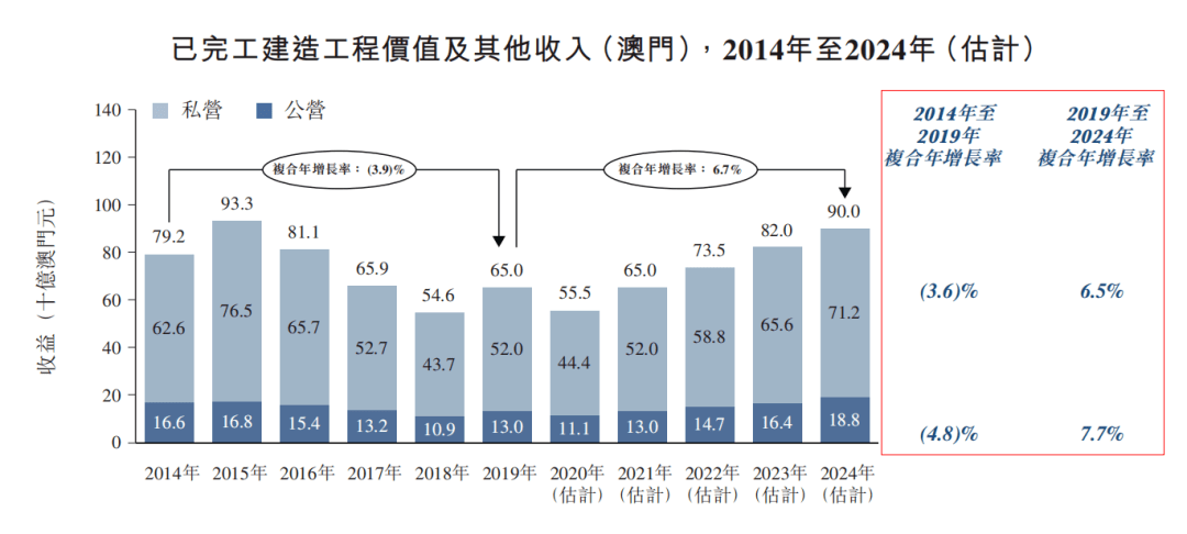 新澳濠江伦坛,全面性解释说明_FMI10.783家居版