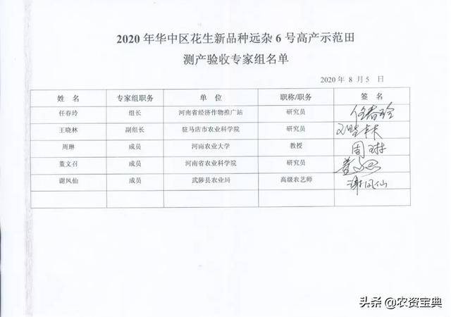 四不像正版资料2024年,專家解析意見_NUF10.795优雅版