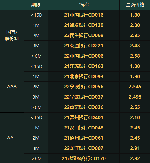 2024年澳门新全年免费资料大全,最新数据挖解释明_MTB10.686习惯版