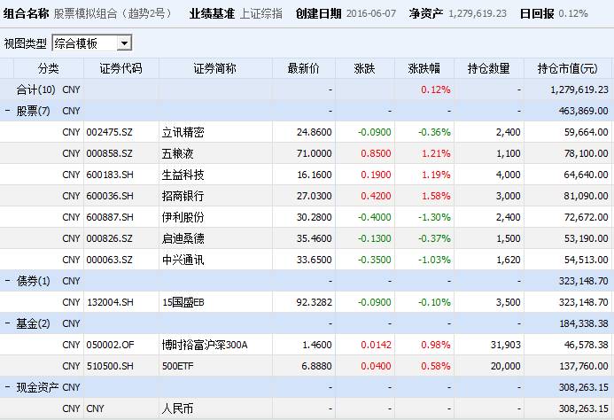 新澳门开奖结果2024开奖记录,实时异文说明法_HYB10.225量身定制版