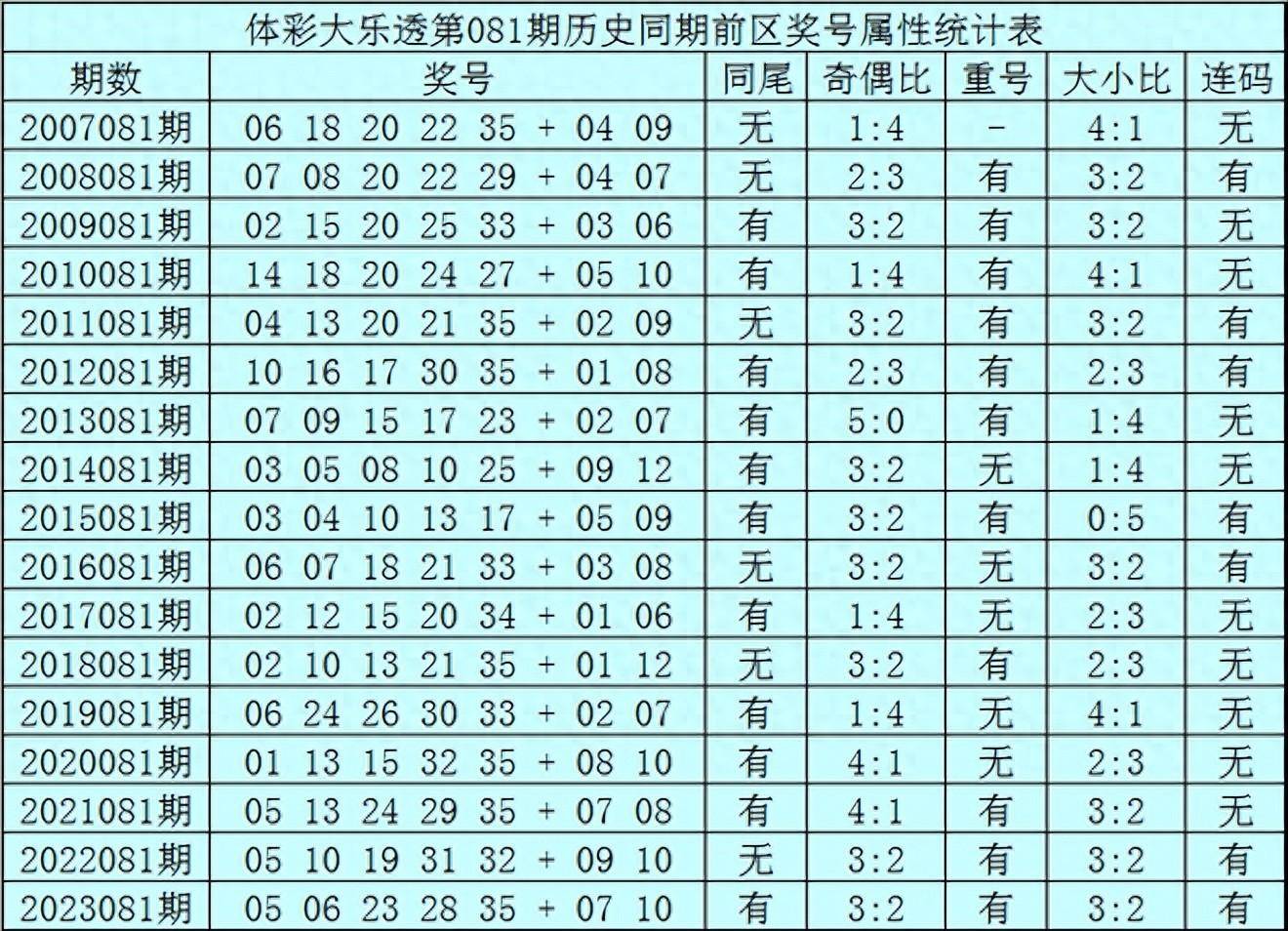 新澳六开彩开奖结果查询合肥中奖,水利工程_IQG10.841供给版