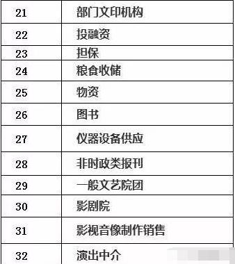 国办发2024年涨工资文件事业单位,科学数据解读分析_BWH10.938乐享版