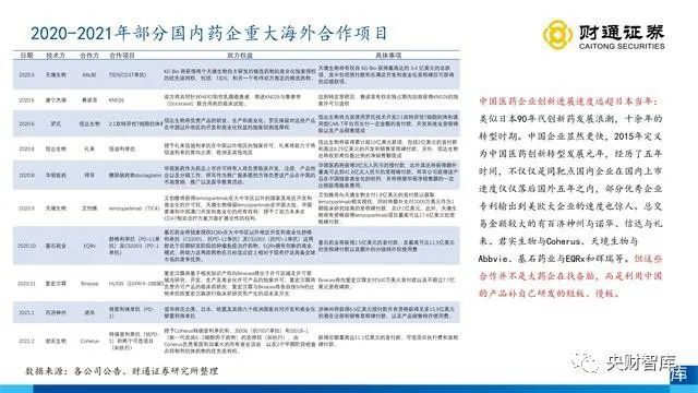 2048核基地土口,深度研究解析_CFN10.607炼脏境