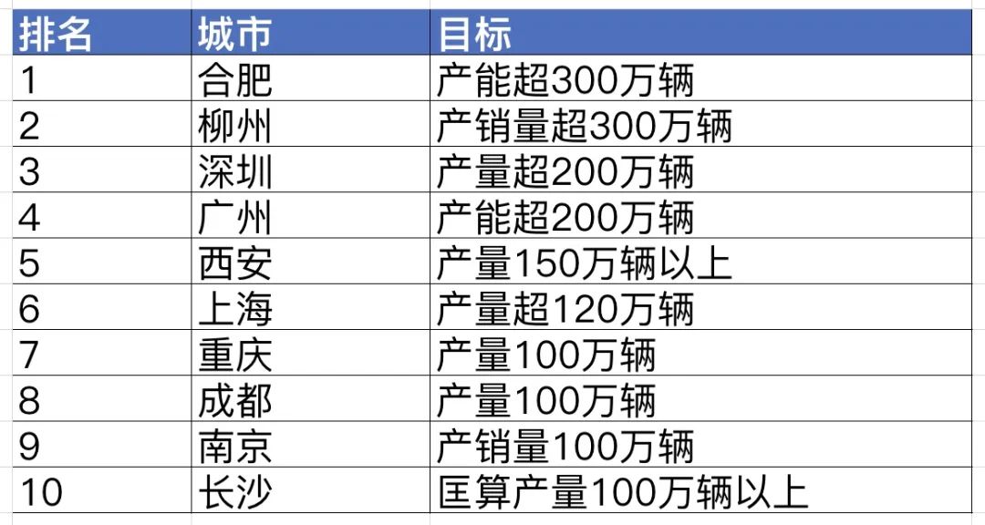 新奥彩历史开奖记录,数据分析计划_WXL10.558限定版