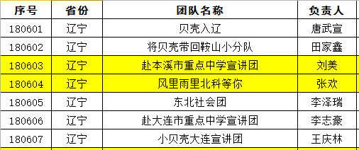 494949最快开奖结果+香港we,精准分析实践_EWJ10.268生态版