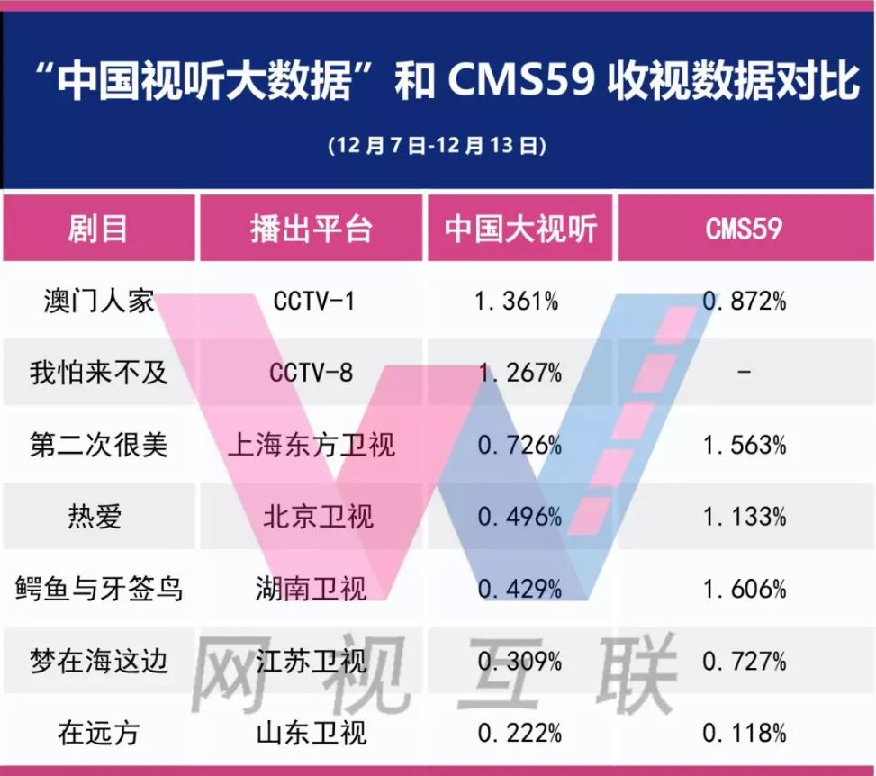 澳门正版内部资料五不中大全,数据指导策略规划_ALA10.172精致生活版