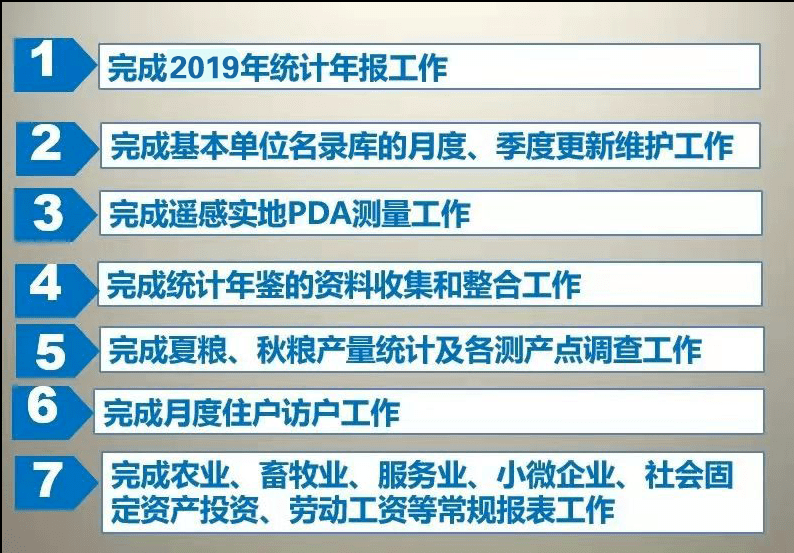 2024澳门精准正版生肖图,实际调研解析_WAD10.603创造力版