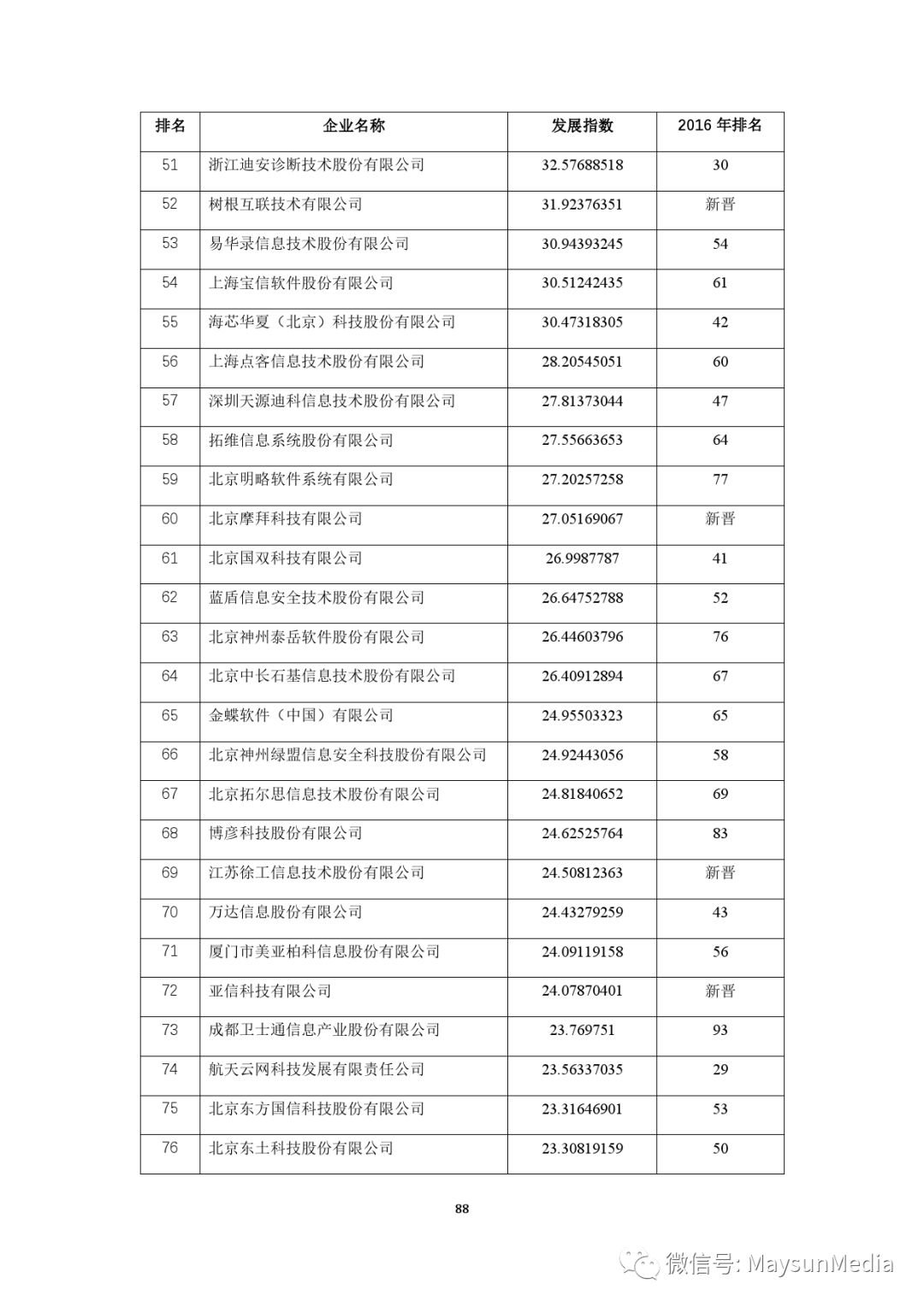 刘伯温的4949资料,实地数据评估分析_ZOZ10.578限量版