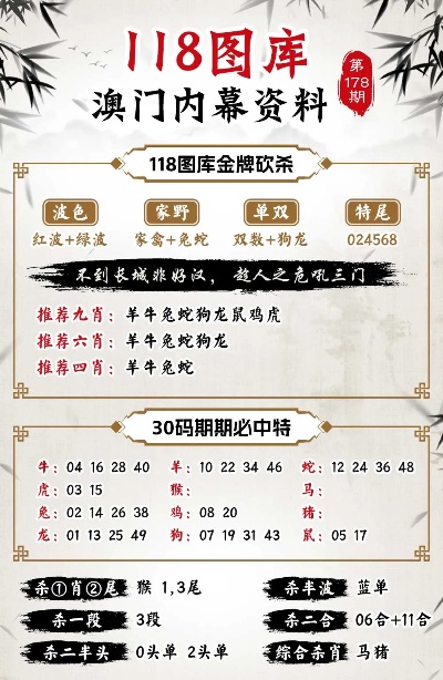 新澳今晚开什么特马仙传,资金及人力资源_XES10.933学习版