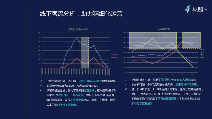 4949澳门特马,科学数据解读分析_JZQ10.125零售版