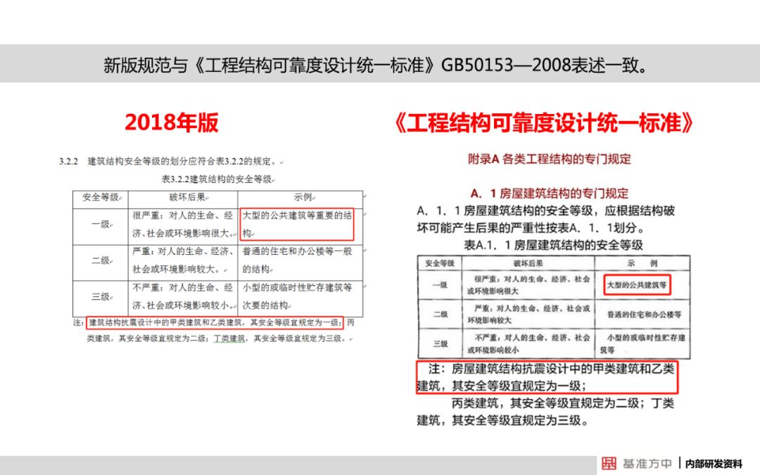 新澳精准资料大全免费更新,可靠执行操作方式_NTC10.276限量版