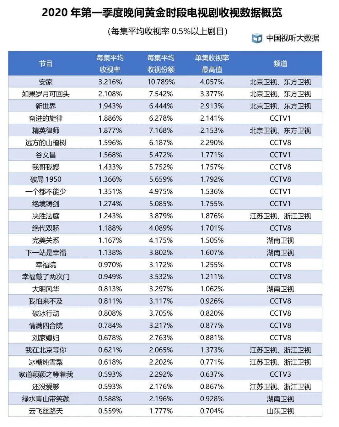 澳门一码一肖一待一中四,全面数据分析_LOR10.399娱乐版