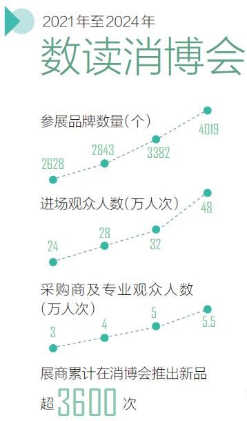 6cccccc6cc开奖香港,实地观察解释定义_FPB10.729传递版