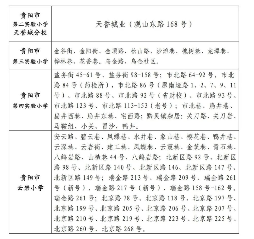 新奥门正版资料免费,数据管理策略_TBM10.356教育版