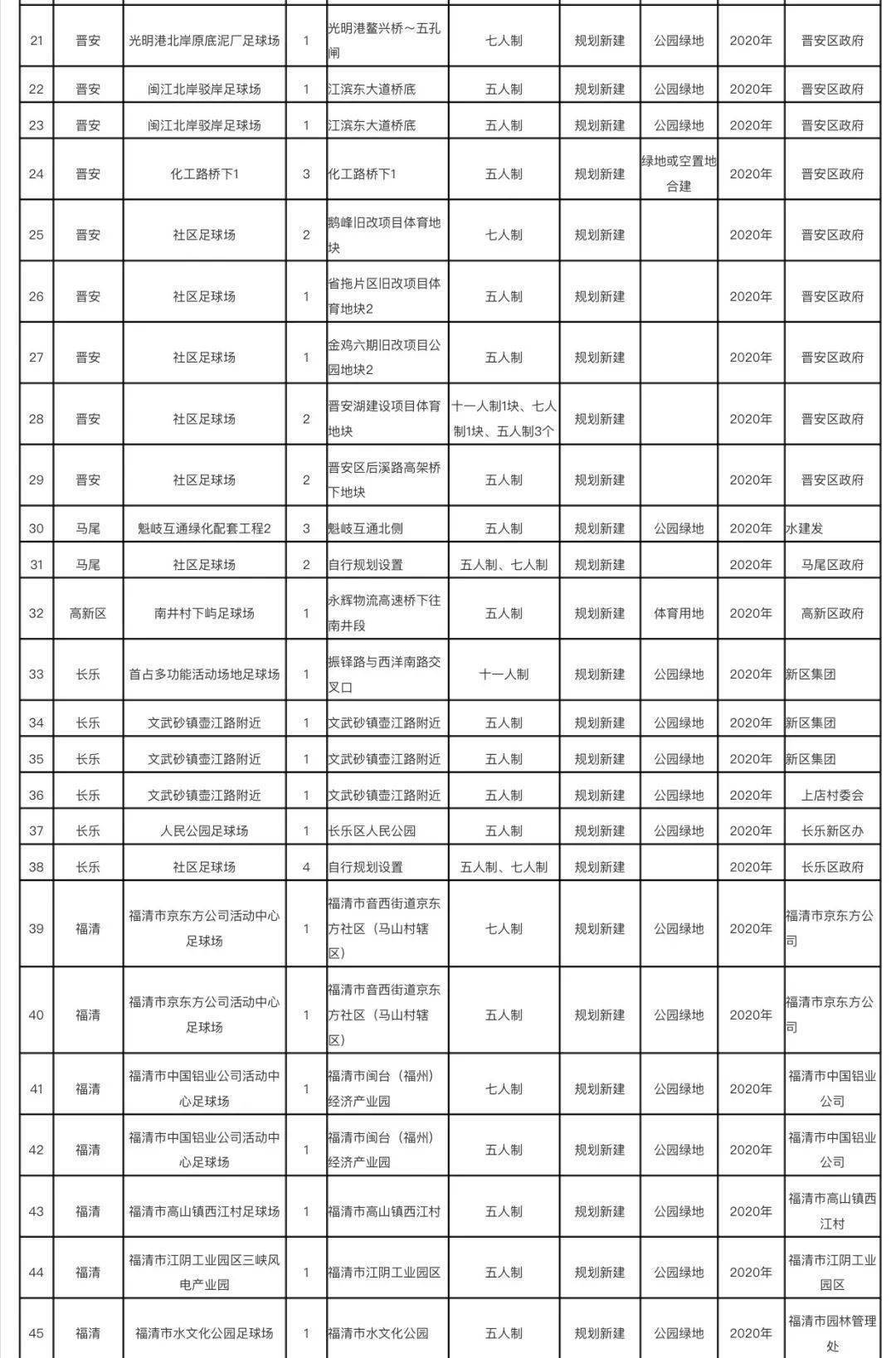 新奥门正版资料查询,专业地调查详解_YOW10.314活动版