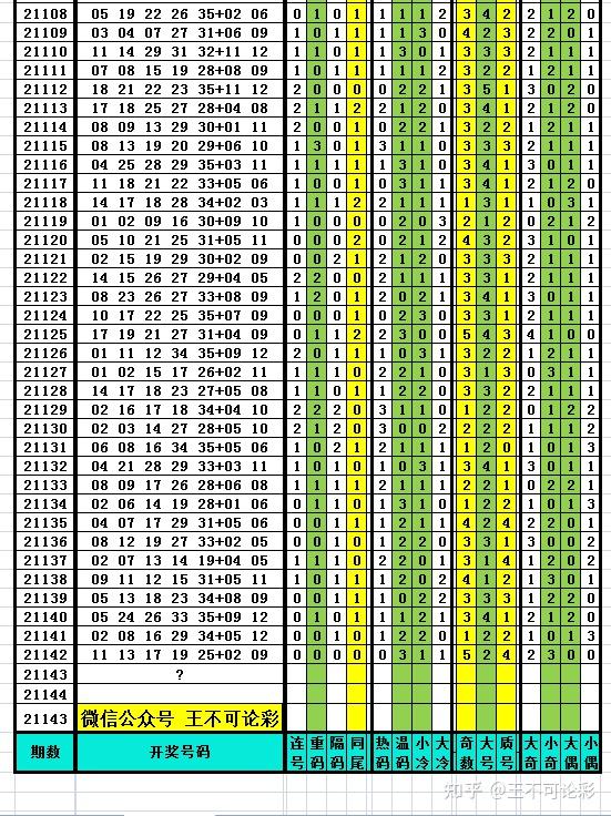 2024新奥历史开奖记录表一,最新研究解读_YMP10.893深度版