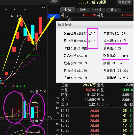 今晚港彩开特马+开奖结果香港彩五行走势,时代变革评估_QAX10.343旅行版