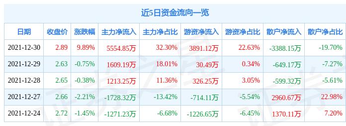 双师资教学 第178页