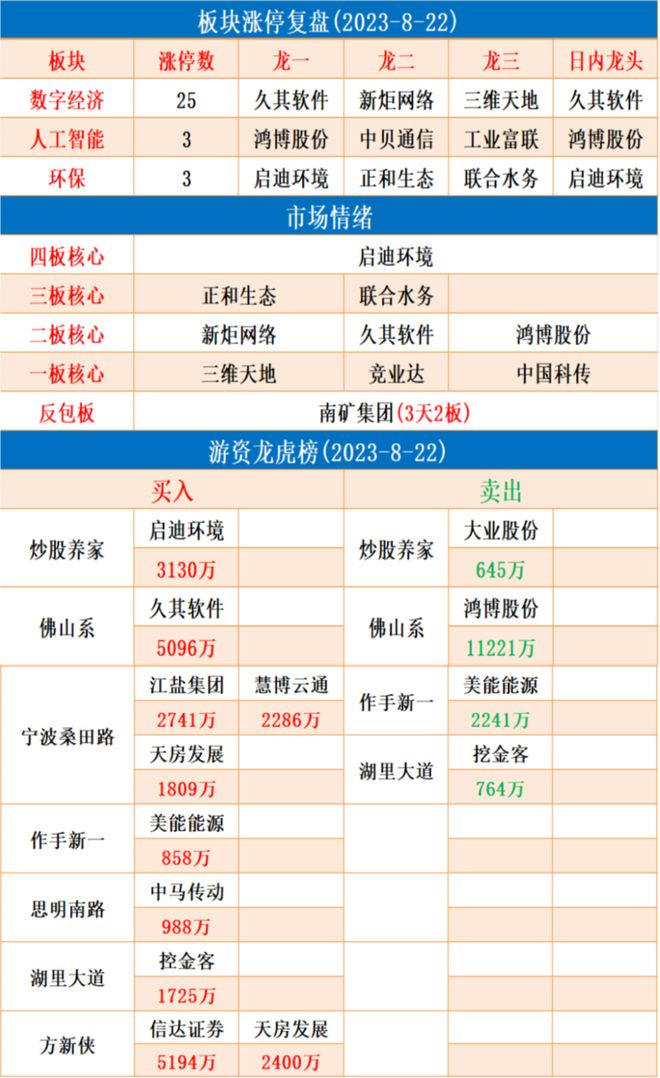 新澳门开奖记录今天开奖结果,安全保障措施_JWM94.584流线型版