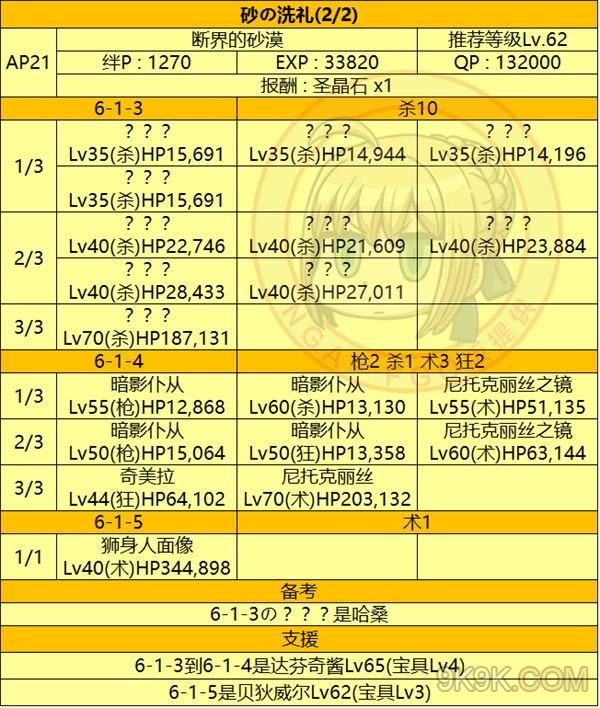 波光粼粼 第2页