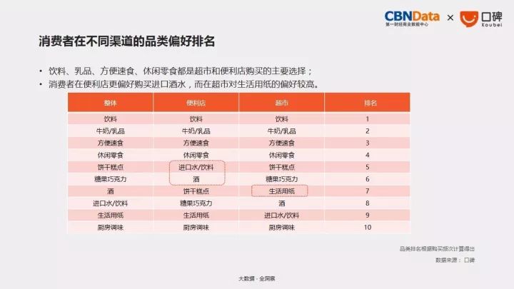 2024年管家婆正版资料,数据驱动方案_XWD83.955零售版