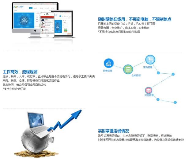 777788888精准管家婆特色,社会责任法案实施_IMR85.634迷你版