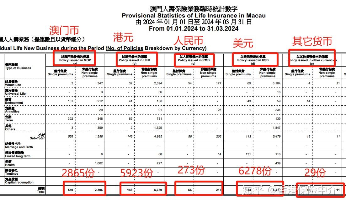 澳门内部资料大三巴网站诠释析落,担保计划执行法策略_XBO47.4921440p