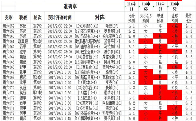 二级建造师 第188页