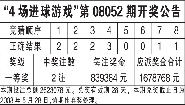 新澳天天开奖资料免费提供,精准分析实践_ECE85.619结合版