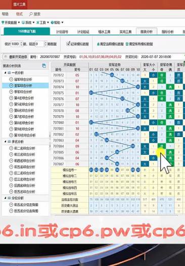 澳门彩历史开奖结果走势图,安全设计解析说明法_LAJ47.136网络版