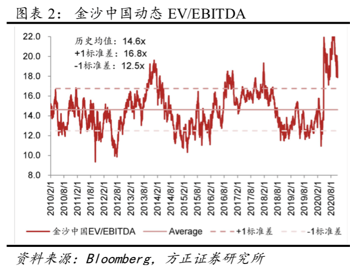 第967页