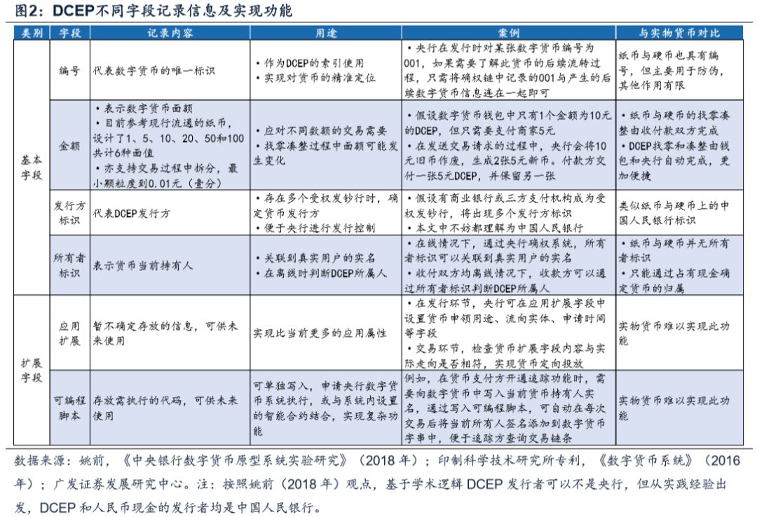 2024新澳历史开奖记录,执行机制评估_QJP83.652高速版