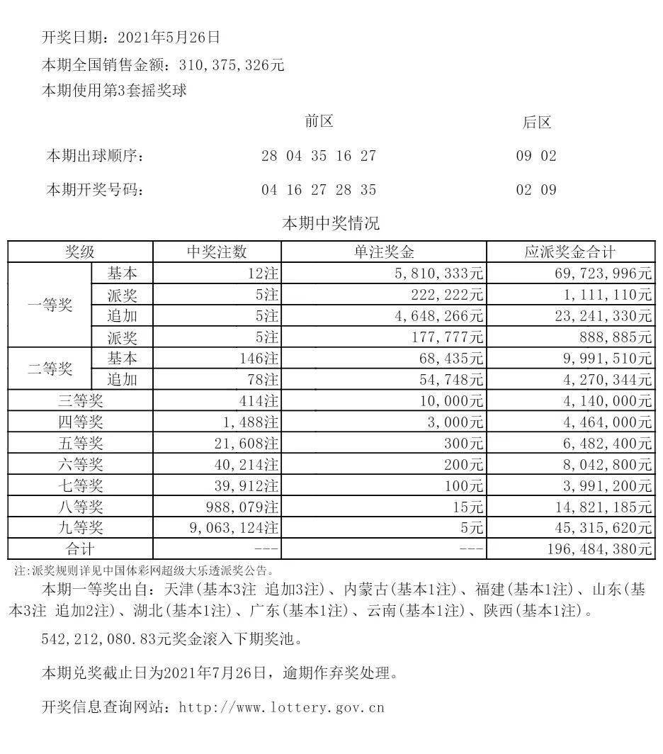 第960页