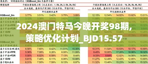 澳门特马,专业调查具体解析_YYU47.717智慧共享版