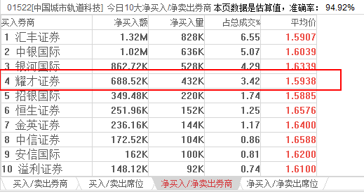 香港二四六开奖免费结果一,科学数据解读分析_XPO47.690曝光版