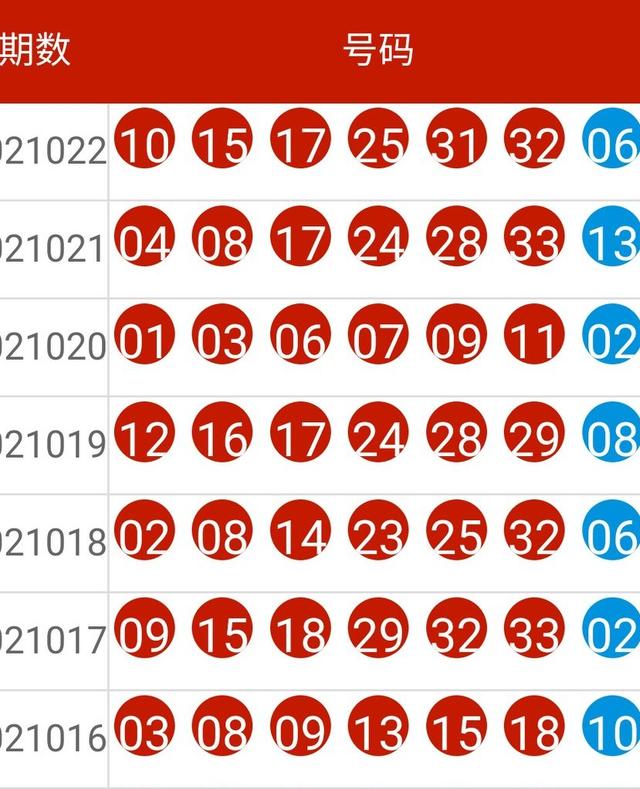 新澳2024开奖结果查询今天,电子科学与技术_CTZ85.375互助版