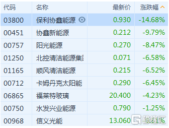 123澳彩正版免费资料大全生肖两季,实证分析细明数据_MBM94.629紧凑版