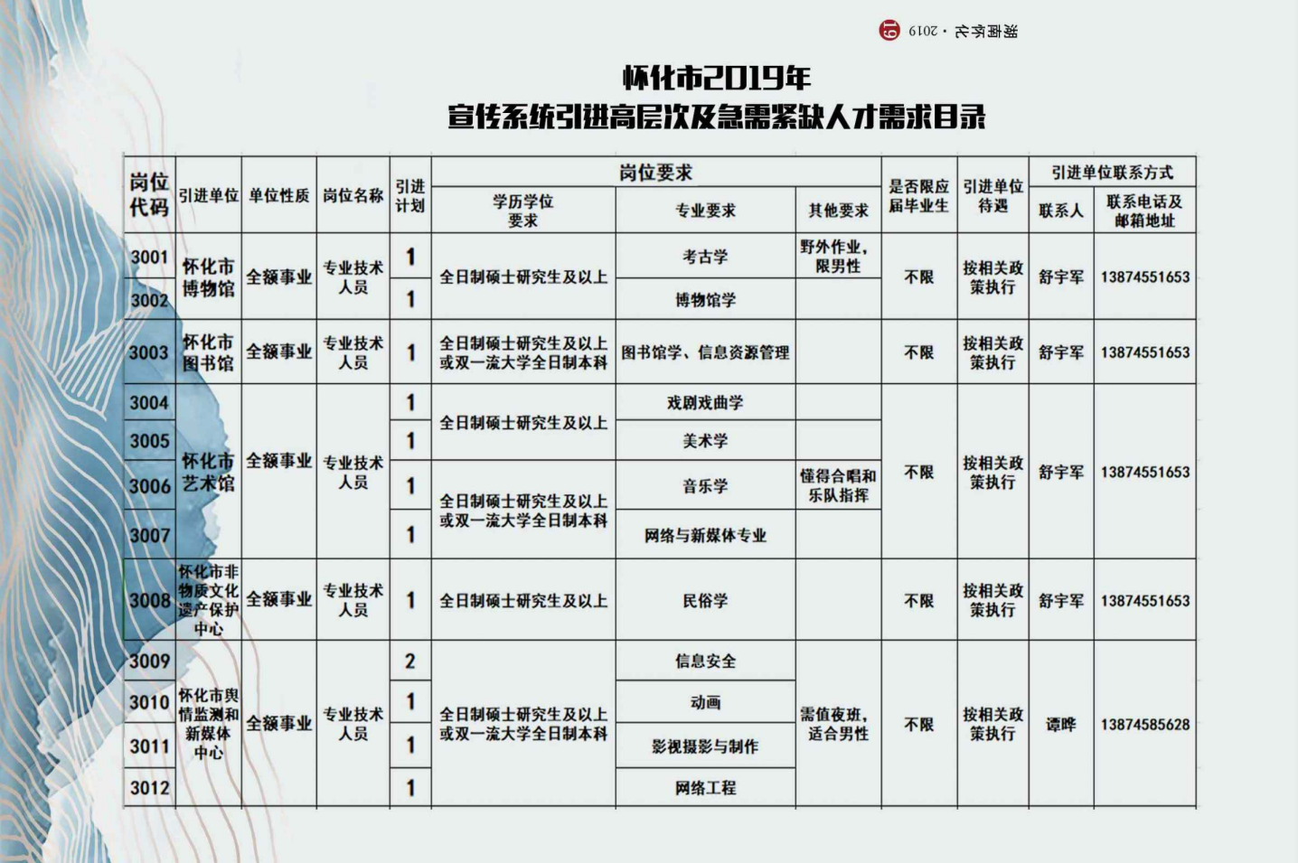 怀化人才招聘最新信息，梦想启航，温馨之旅寻英才