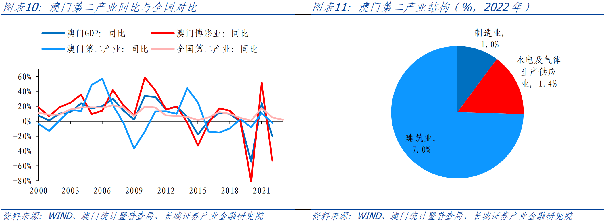 新奥门免费资料查询,实地数据评估分析_FRE85.922快速版