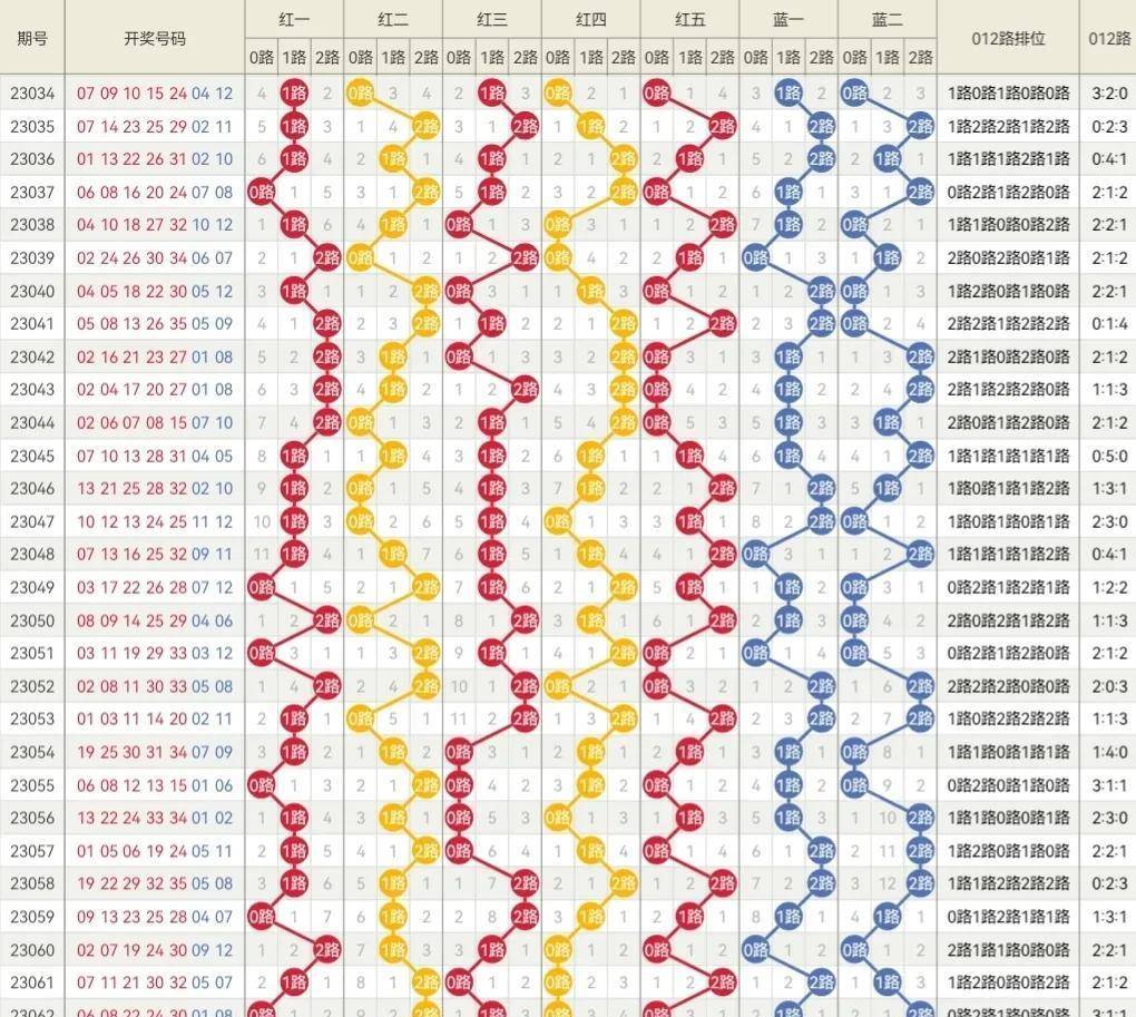 双师资教学 第156页