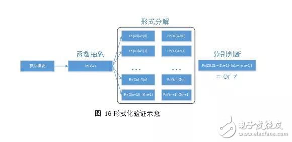 2024新奥天天免费资料53期,实地验证策略具体_ODO94.821高级版