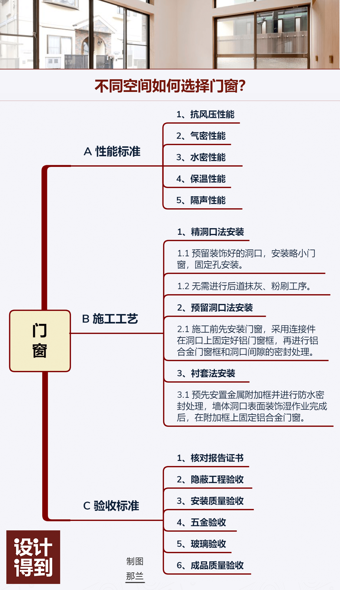 新奥门正版资料大全资料,安全设计方案评估_YUS83.434商务版