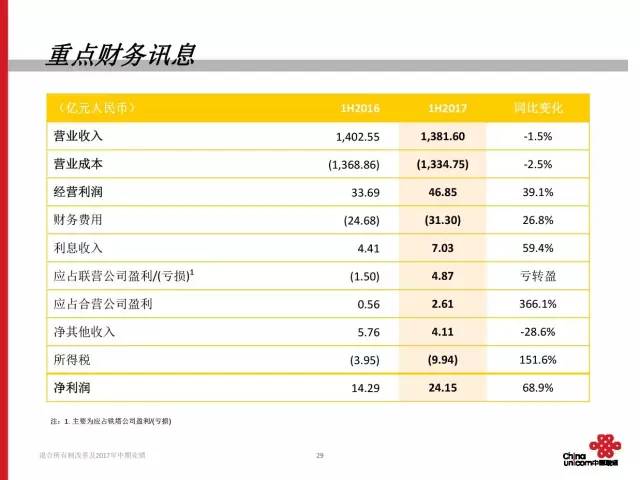 新澳2024年天天开奖免费资料大全,综合计划评估_QRW85.757语音版